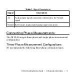 Предварительный просмотр 12 страницы National Instruments NI-9244 Getting Started Manual