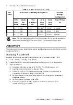 Preview for 6 page of National Instruments NI-9252 Calibration Procedure