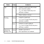 Preview for 6 page of National Instruments NI 9253 Getting Started Manual