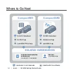 Preview for 12 page of National Instruments NI 9253 Getting Started Manual