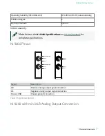 Предварительный просмотр 7 страницы National Instruments NI-9260 Getting Started