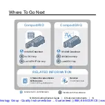 Предварительный просмотр 14 страницы National Instruments NI 9262 Getting Started Manual