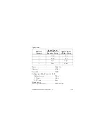 Preview for 14 page of National Instruments NI 9263 Operating Instructions Manual