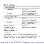 Preview for 5 page of National Instruments NI 9269 Getting Started Manual