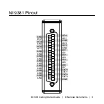 Предварительный просмотр 9 страницы National Instruments NI 9381 Getting Started Manual