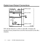 Preview for 12 page of National Instruments NI 9381 Getting Started Manual