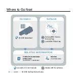 Предварительный просмотр 14 страницы National Instruments NI 9381 Getting Started Manual