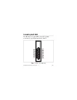 Preview for 6 page of National Instruments NI 9401 Operating Instructions Manual