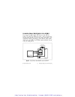 Preview for 12 page of National Instruments NI 9411 Operating Instructions And Specifications