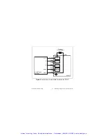 Preview for 14 page of National Instruments NI 9411 Operating Instructions And Specifications