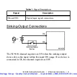 Предварительный просмотр 10 страницы National Instruments NI 9436 Getting Started Manual