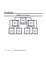 Preview for 12 page of National Instruments NI 9469 Getting Started Manual