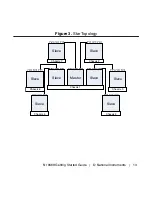 Preview for 13 page of National Instruments NI 9469 Getting Started Manual