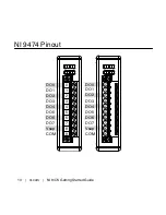 Предварительный просмотр 10 страницы National Instruments NI 9474 Getting Started Manual