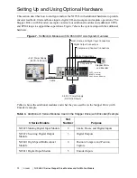 Предварительный просмотр 12 страницы National Instruments NI 9503 C Series Getting Started