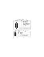 Preview for 14 page of National Instruments NI 9505 Operating Instructions And Specifications