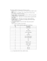 Preview for 9 page of National Instruments NI 9512 C Series Getting Started