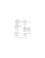 Preview for 28 page of National Instruments NI 9512 Operating Instructions And Specifications