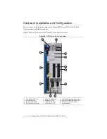 Предварительный просмотр 5 страницы National Instruments NI 9514 Getting Started