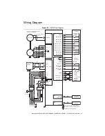 Preview for 32 page of National Instruments NI 9514 Getting Started