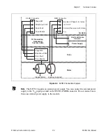 Предварительный просмотр 16 страницы National Instruments NI 951x User Manual