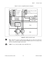 Preview for 18 page of National Instruments NI 951x User Manual