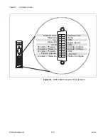 Предварительный просмотр 23 страницы National Instruments NI 951x User Manual