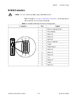 Preview for 26 page of National Instruments NI 951x User Manual