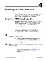 Preview for 48 page of National Instruments NI 951x User Manual