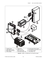 Preview for 50 page of National Instruments NI 951x User Manual