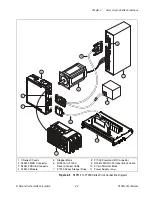 Предварительный просмотр 50 страницы National Instruments NI 951x User Manual