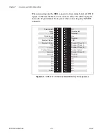 Preview for 51 page of National Instruments NI 951x User Manual