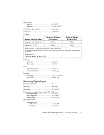 Предварительный просмотр 19 страницы National Instruments NI 9683 User Manual And Specifications