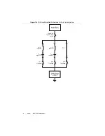 Preview for 19 page of National Instruments NI 9751 User Manual