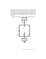 Preview for 20 page of National Instruments NI 9751 User Manual