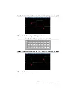Preview for 24 page of National Instruments NI 9751 User Manual