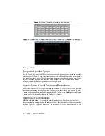 Preview for 25 page of National Instruments NI 9751 User Manual