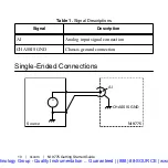 Preview for 11 page of National Instruments NI 9775 Getting Started Manual