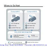 Preview for 13 page of National Instruments NI 9775 Getting Started Manual