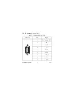 Preview for 6 page of National Instruments NI 9861 Operating Instructions Manual