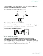 Preview for 7 page of National Instruments NI-9862 Getting Started