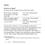 Preview for 16 page of National Instruments NI 9870 Getting Started Manual