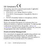 Preview for 22 page of National Instruments NI 9870 Getting Started Manual