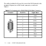 Preview for 9 page of National Instruments NI 9871 Getting Started Manual