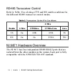 Preview for 15 page of National Instruments NI 9871 Getting Started Manual