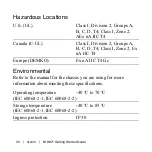 Preview for 21 page of National Instruments NI 9871 Getting Started Manual