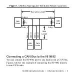 Предварительный просмотр 9 страницы National Instruments NI 9882 Getting Started Manual