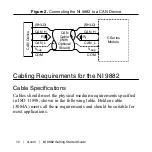 Предварительный просмотр 10 страницы National Instruments NI 9882 Getting Started Manual