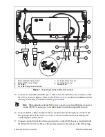 Предварительный просмотр 5 страницы National Instruments NI 9925 Installation Manual