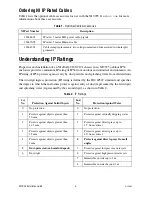 Preview for 8 page of National Instruments NI 9925 Installation Manual